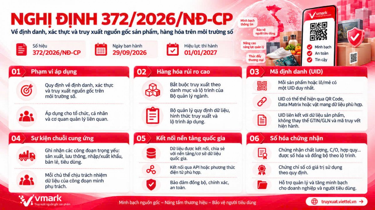 Nghị định 372/2026/NĐ-CP